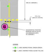 Everything You Need To Know About Taxiway Lighting - Pilot Institute