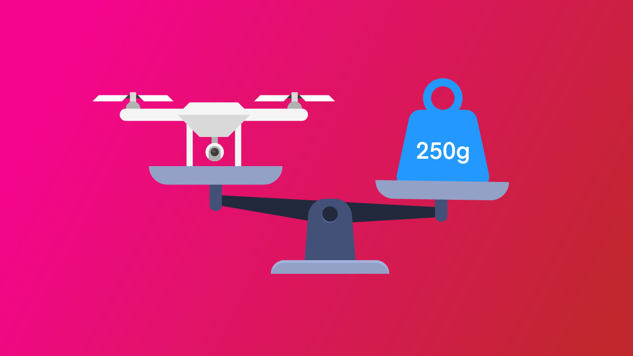 Best Drones Under 250 Grams (2025)