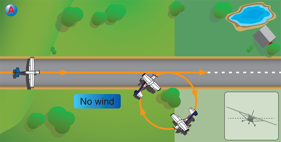 Ground-track-for-a-constant-bank-angle-turn-with-no-wind