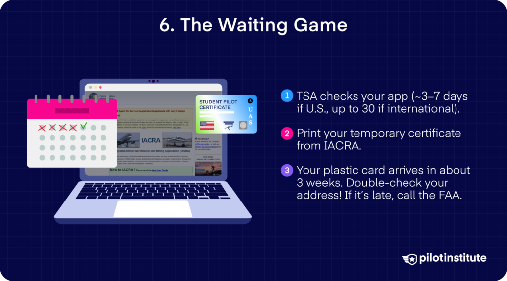 IDs and passport next to FTN sheet; note to meet DPE/FSDO/ACR for identity check, e-sign in IACRA; FSDO free, others may charge.