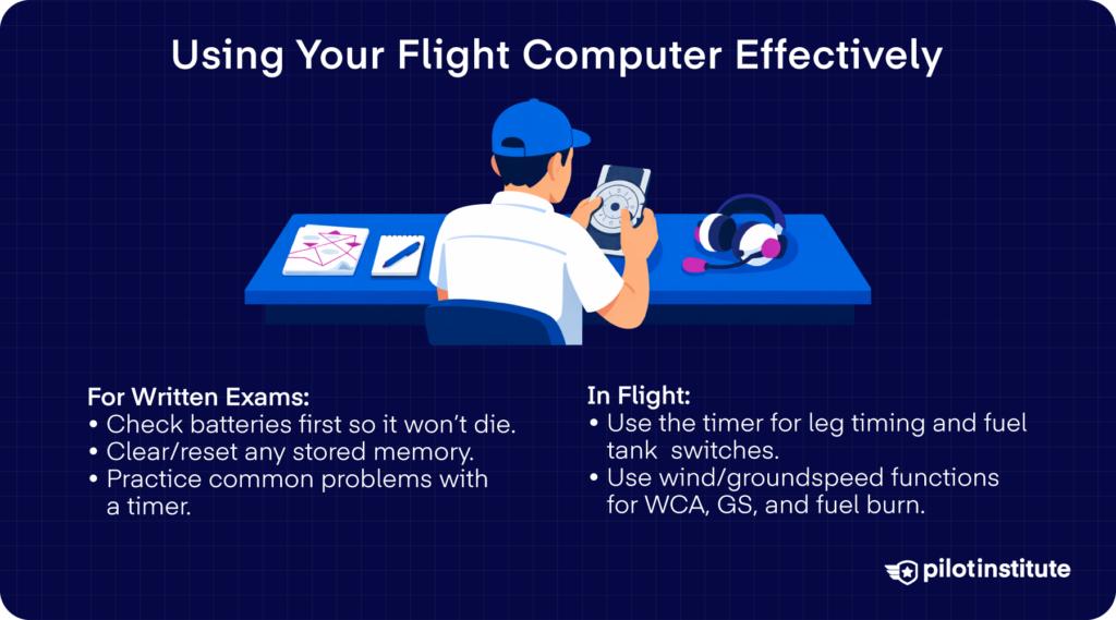 Student pilot seated at a desk practicing with a flight computer, with tips for written exams and in-flight use.