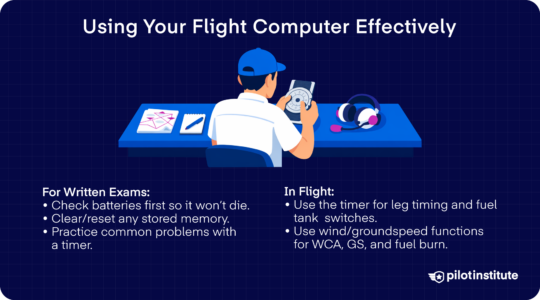 Floght Computer The Best Flight Computers for Pilots (App, Mechanical, Electronic ...