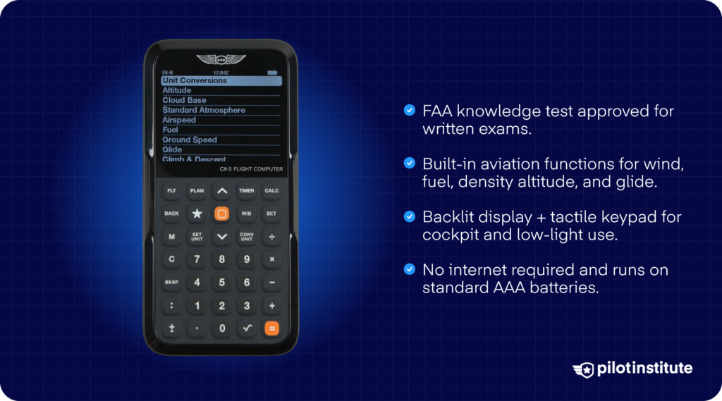 Electronic E6B flight computer with a backlit screen and tactile keypad, displaying aviation calculation menus, alongside text noting FAA written-test approval, built-in wind and altitude functions, offline operation, and standard AAA battery power.