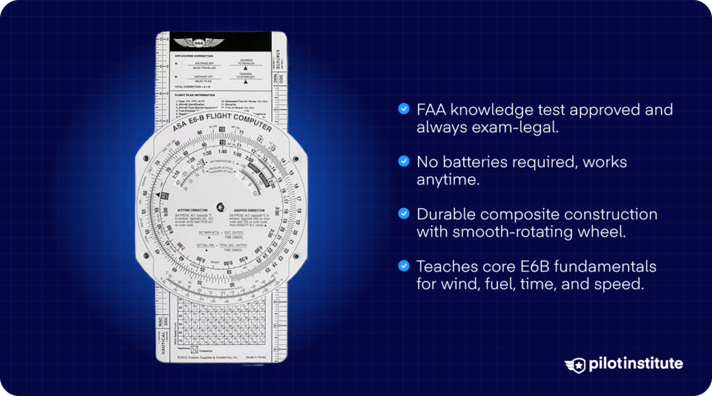 Handheld electronic E6B flight computer with a monochrome screen and keypad, shown alongside text noting FAA knowledge-test approval, essential wind, fuel, time, and groundspeed functions, a simple button layout, and battery-powered reliability.