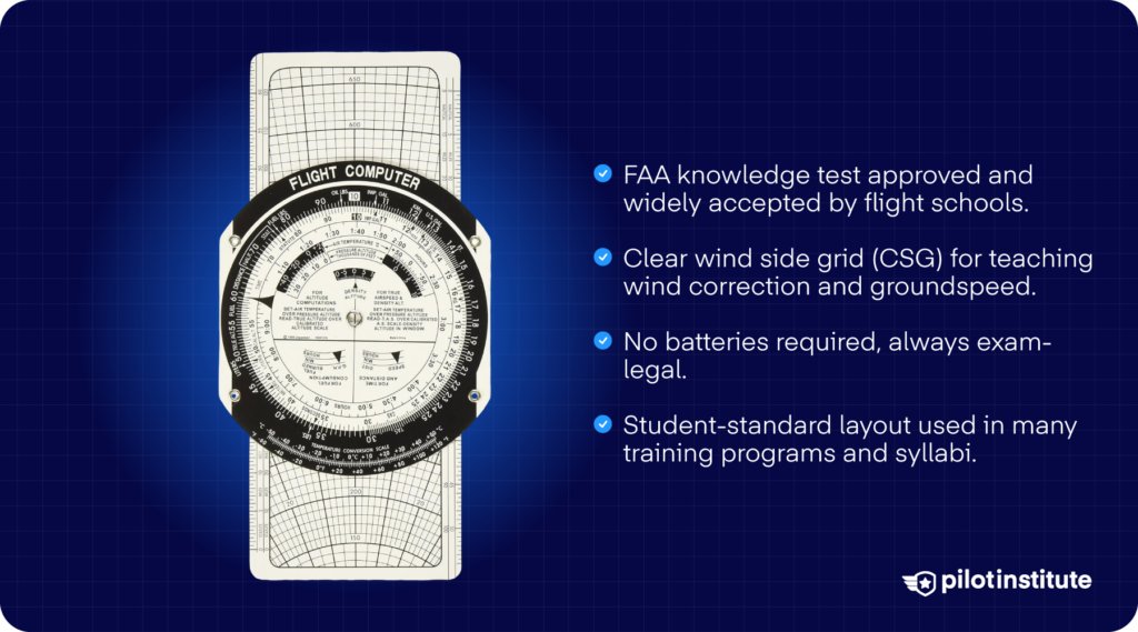 Mechanical E6B flight computer with color-coded circular scales and reference tables, shown alongside text highlighting FAA knowledge-test approval, battery-free reliability, and classic E6B functions for wind, fuel, time, and speed calculations.
