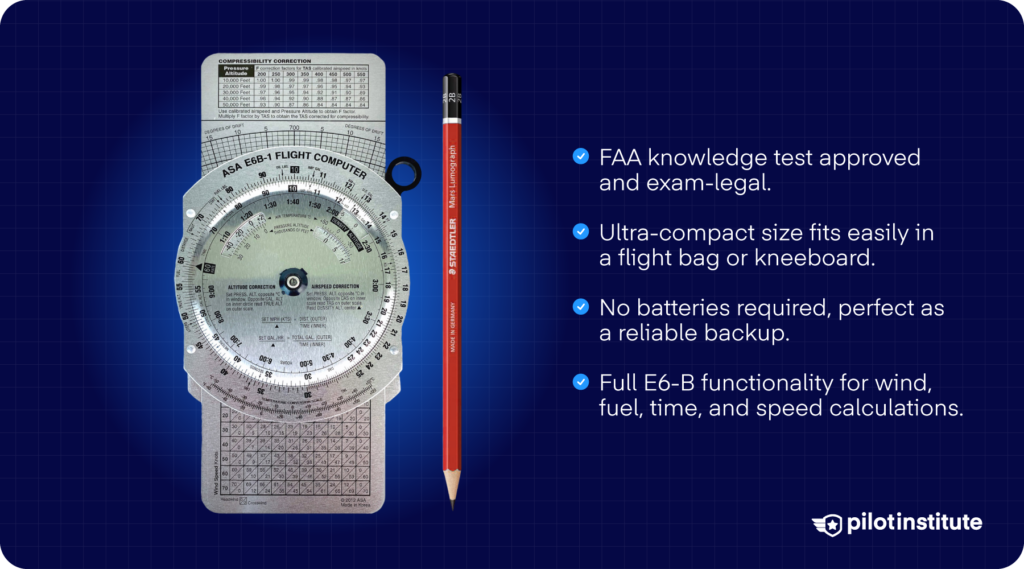 Mechanical E6B flight computer with a circular slide rule and reference tables shown next to a pencil, alongside text noting FAA knowledge-test approval, compact size for a flight bag or kneeboard, no batteries required, and full wind, fuel, time, and speed calculation capability.