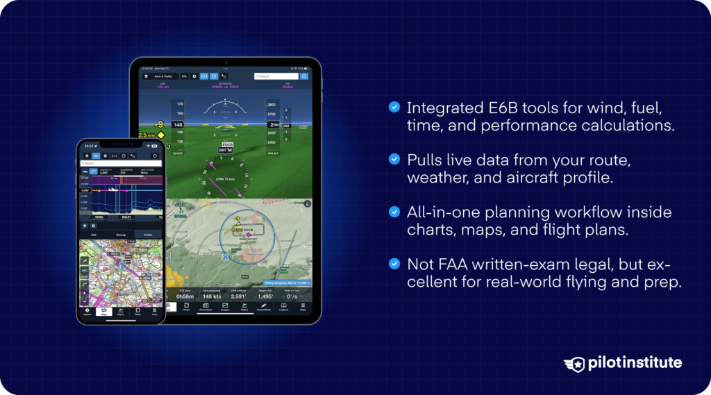 Tablet and smartphone displaying a full E6B flight calculator app with wind, fuel, time, and performance tools, accompanied by text noting offline use, a clean touch-friendly interface, and a low-cost, battery-free option for flight planning and study.