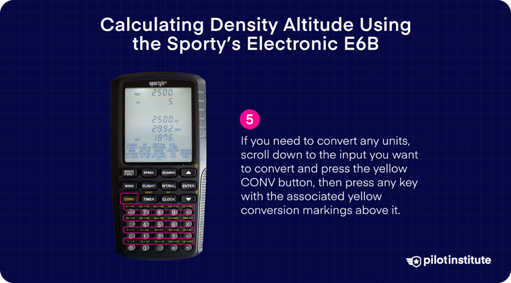 Image showing how to use the yellow CONV button on Sporty's Electronic E6B flight computer to convert units by selecting an input and pressing a corresponding yellow-marked key.