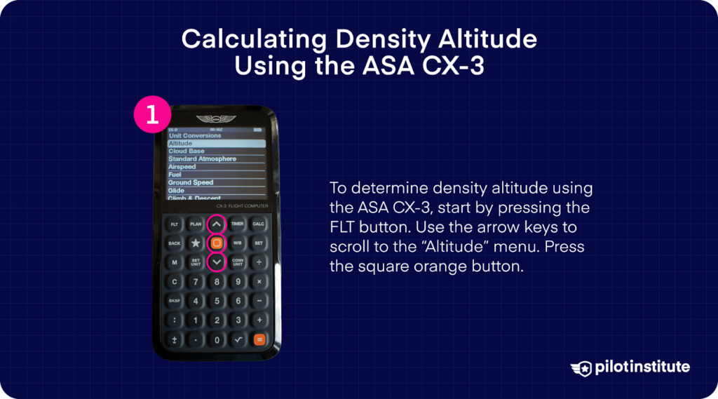 ASA CX-3 flight computer showing how to select the Altitude menu by pressing the FLT button, using arrow keys, and pressing the orange enter button.