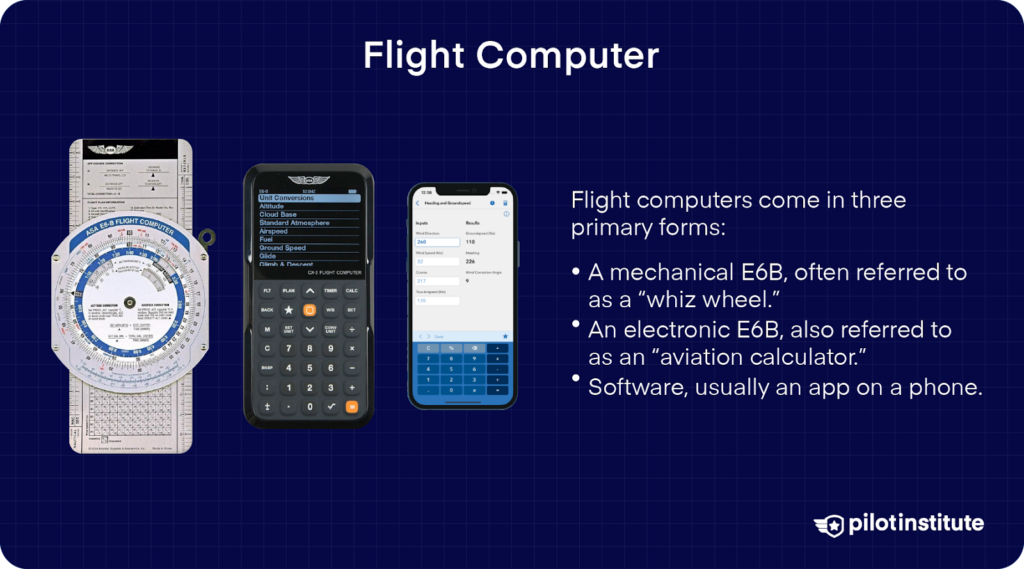 Image showing three types of flight computers: a mechanical E6B, an electronic calculator-style E6B, and a smartphone app interface. Text explains the primary forms of flight computers.