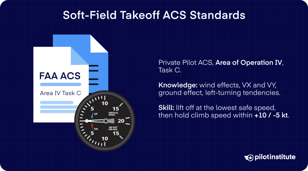 Private Pilot ACS standards for soft-field takeoff including Area IV Task C tolerances. Pilot Institute.