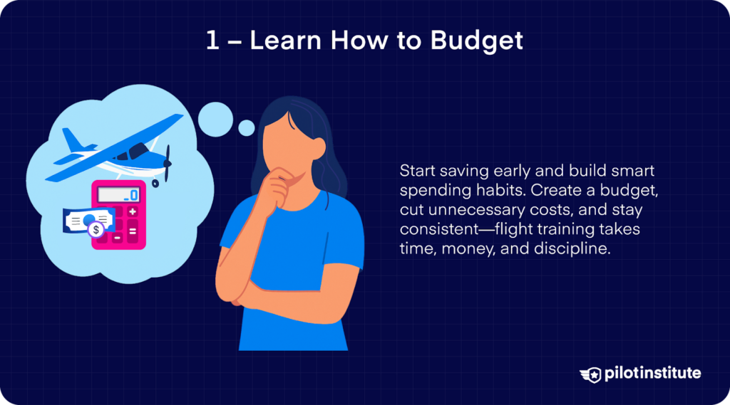 Illustration of a person thinking about budgeting for flight training, with icons of an airplane, cash, and a calculator inside a thought bubble. Text advises saving early, budgeting, and staying consistent.