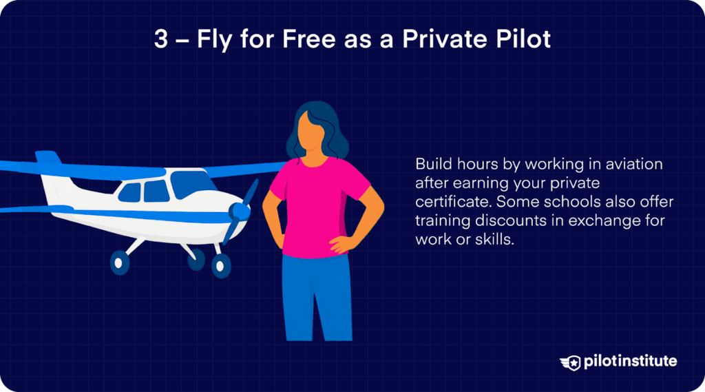Illustration of a woman standing next to a small airplane with the title Fly for Free as a Private Pilot, encouraging work-trade options to reduce training costs.