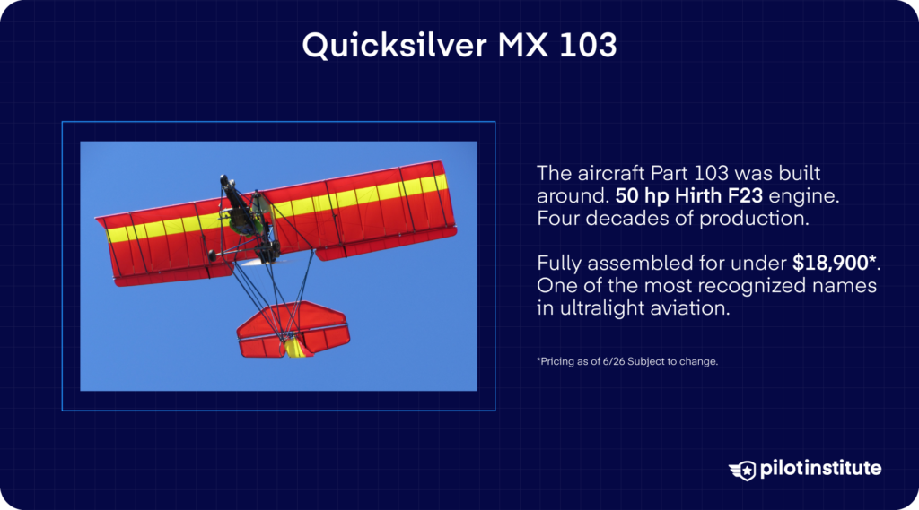 Quicksilver MX 103 ultralight infographic with 50 hp Hirth F23 engine, assembled under $18,900.