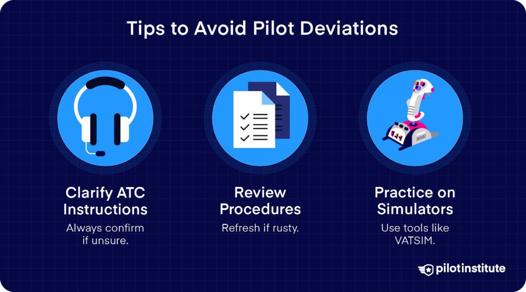 Tips to avoid pilot deviations: clarify ATC instructions, review procedures, and practice on simulators like VATSIM.