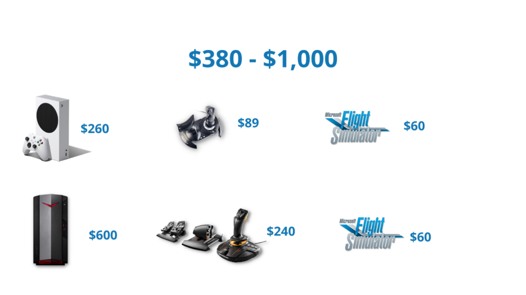 Getting Started with a Home Flight Simulator - PilotWorkshops