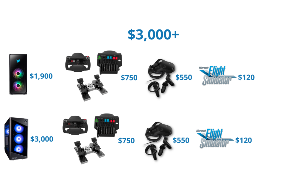 Home Flight Simulator Setup: Pilotinstitute