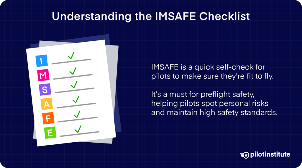 IMSAFE checklist infographic explaining its role in pilot self-assessment for preflight safety and identifying personal risks.