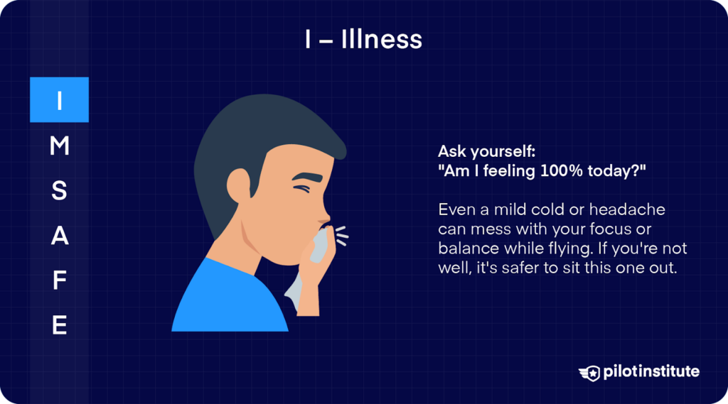 IMSAFE checklist focusing on "Illness" with advice to assess health and avoid flying when unwell.