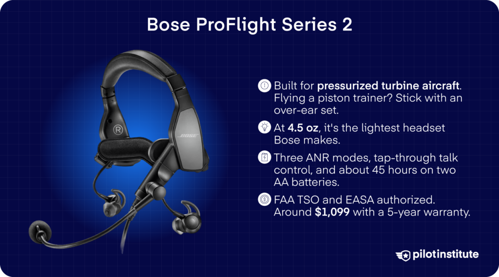 Bose ProFlight Series 2 aviation headset card, 4.5 oz in-ear headset for turbine aircraft with three ANR modes, Pilot Institute