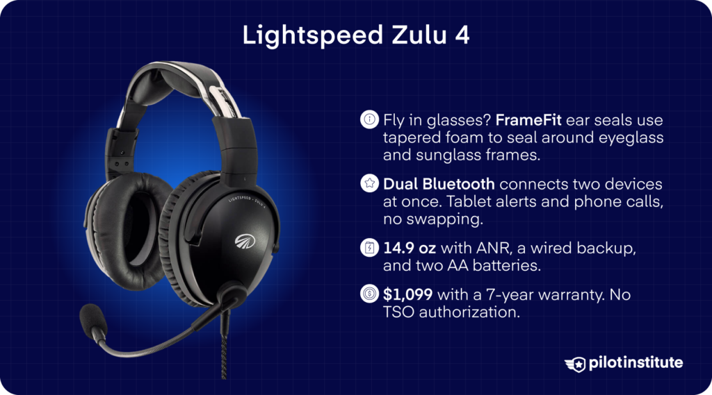 Lightspeed Zulu 4 aviation headset card, ANR headset with FrameFit ear seals for glasses and dual Bluetooth, Pilot Institute
