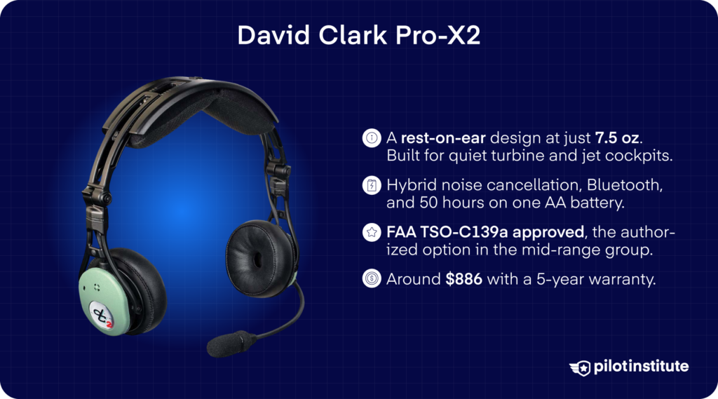 Infographic explaining the features of the David Clark Pro-X2. Pilot Institute.