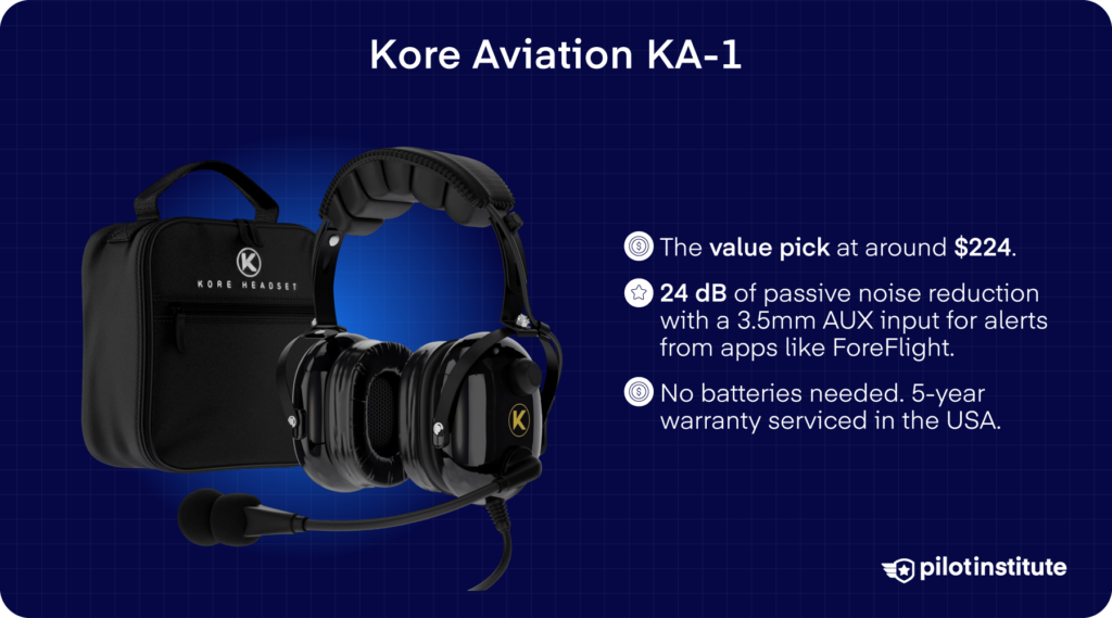 Kore Aviation KA-1 aviation headset card, budget passive headset with 24 dB noise reduction and a 3.5mm AUX input, Pilot Institute