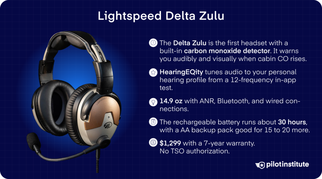 Infographic explaining the key features of the Lightspeed Delta Zulu aviation headset. Pilot Institute.