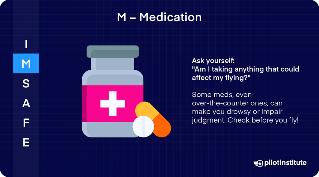 IMSAFE checklist focusing on "Medication" with advice to avoid flying if taking drugs that impair judgment or cause drowsiness.