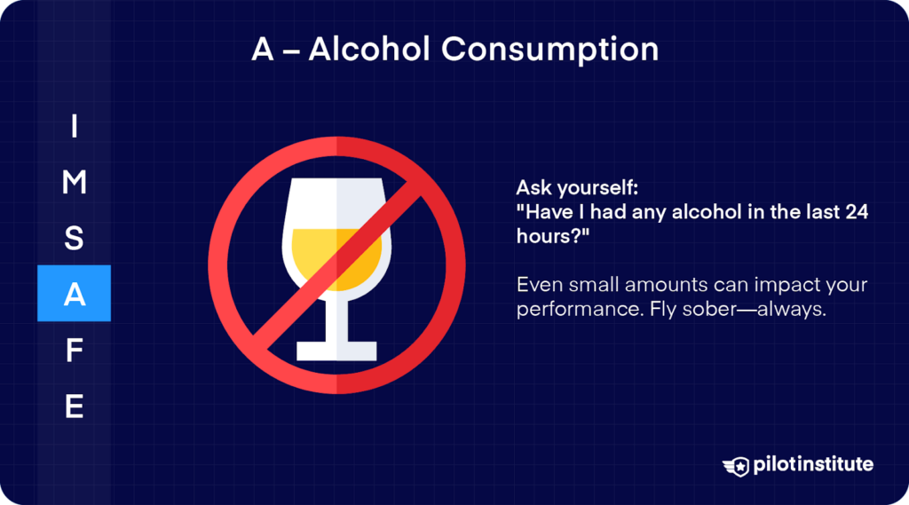 IMSAFE checklist focusing on "Alcohol" with advice to avoid flying within 24 hours of drinking and to always fly sober.