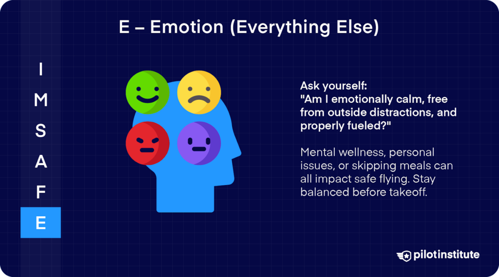 IMSAFE checklist focusing on "Emotion" with advice to ensure mental wellness, avoid distractions, and stay balanced before flying.