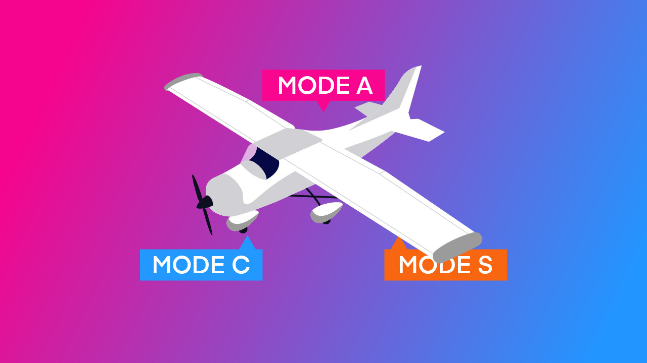 FAA Transponder Requirements Explained