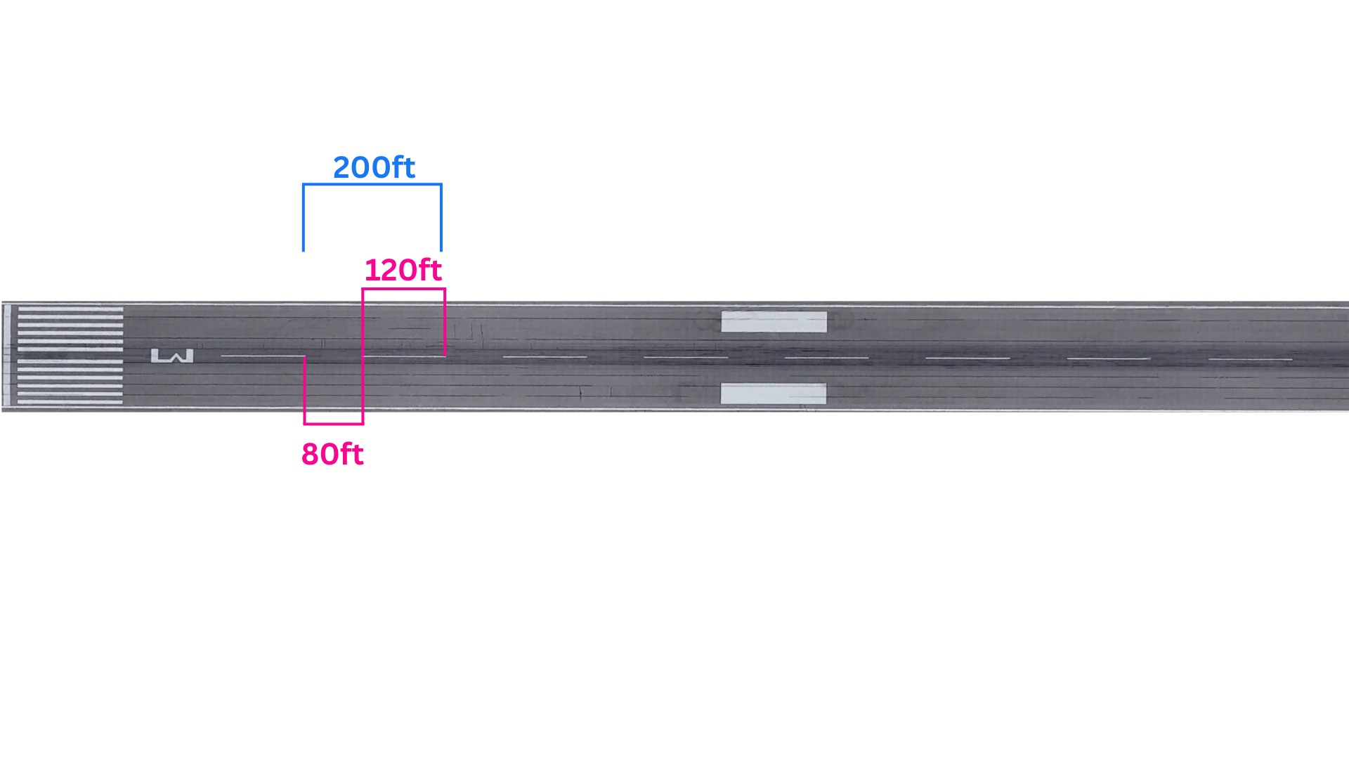 The Essential Guide to Runway Markings Pilot Institute