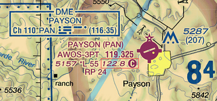 Aeronautical-Charts-1