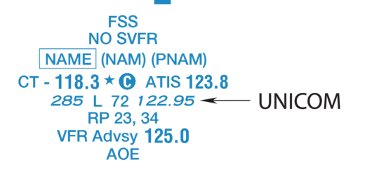 common-traffic-advisory-frequency-ctaf-explained