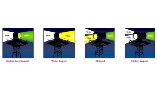 Airport Beacons Explained Pilot Institute airport-beacons-explained-pilot-institute
