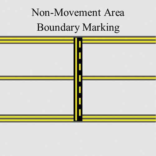 Non-Movement Area Boundary Markings