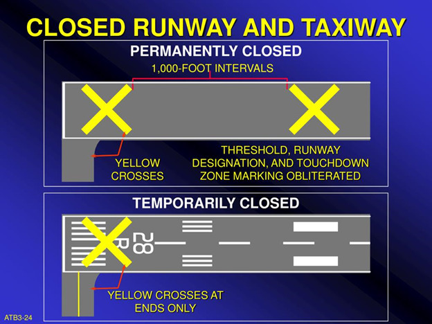 Permanently Closed Runway and Taxiway Markings