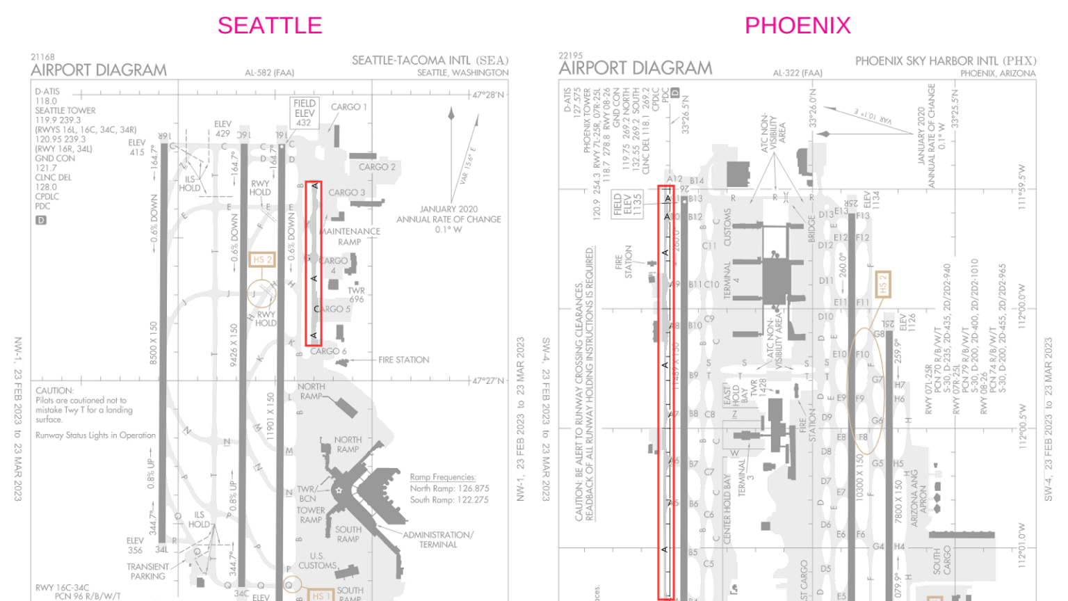 The Essential Guide to Runway Markings Pilot Institute