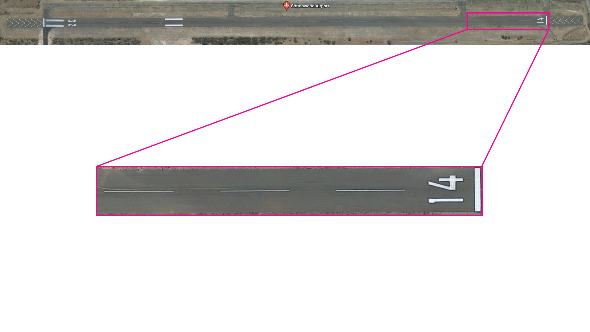 The Essential Guide to Runway Markings Pilot Institute
