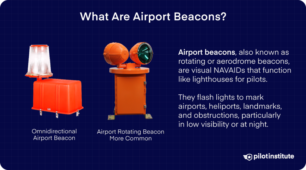 Examples of omnidirectional and rotating airport beacons with text explaining their function as visual navigation aids for pilots.