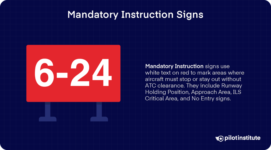 Red mandatory instruction sign labeled “6-24” with text explaining these signs indicate where aircraft must stop without ATC clearance.