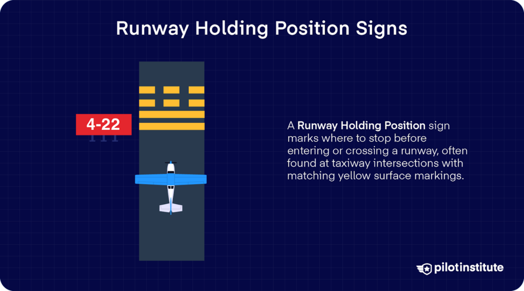 Red mandatory instruction sign labeled “6-24” with text explaining these signs indicate where aircraft must stop without ATC clearance.