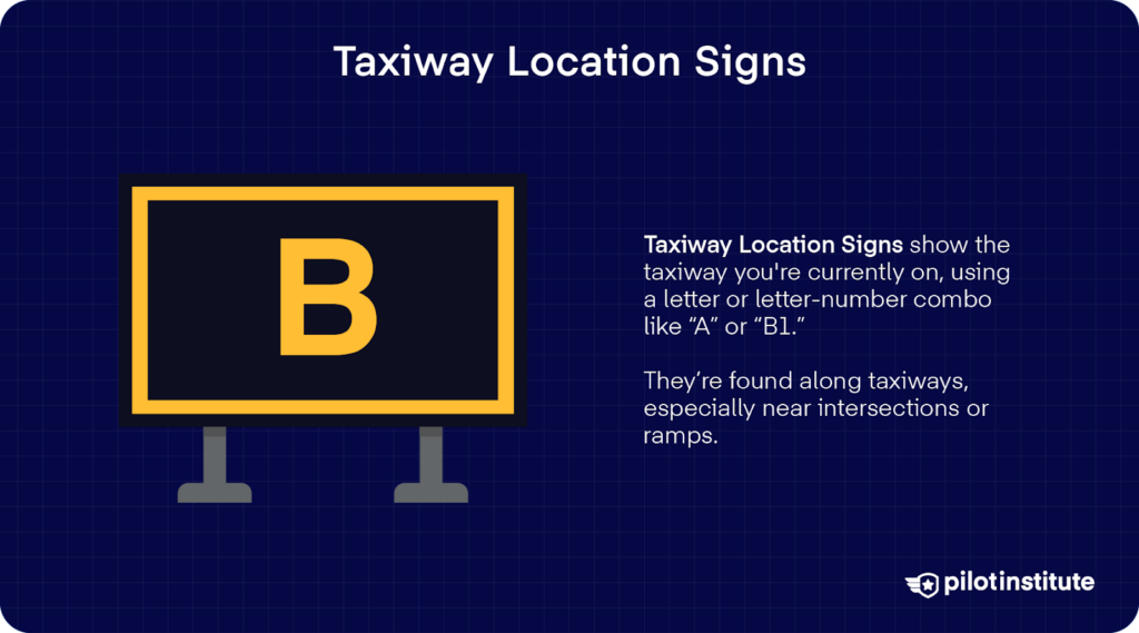 Yellow-on-black taxiway location sign with the letter B, showing where an aircraft is on the airport surface.