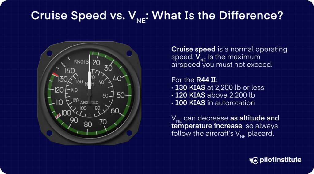 Cruise Speed vs. VNE: Helicopter airspeed indicator illustrating cruise speed and never-exceed speed.
