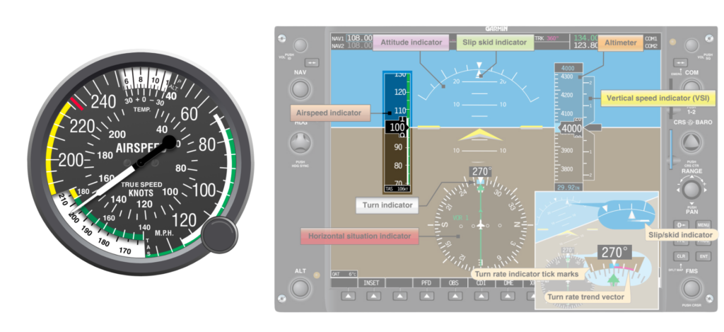 Basic Attitude Instrument Flying