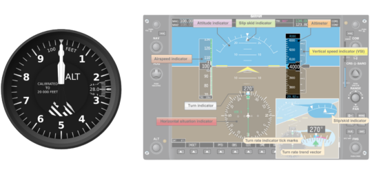 Flight Instruments Explained - 6 Pack Vs Glass Cockpit - Pilot Institute