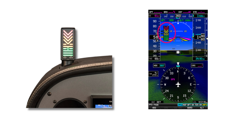 Angle of Attack Indicator (AoA)