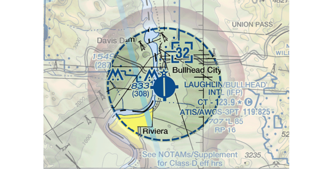 Class D Airspace Explained Pilot Institute
