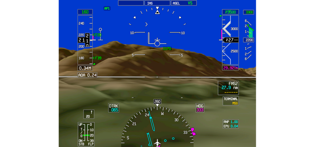 Synthetic Vision System (SVS)